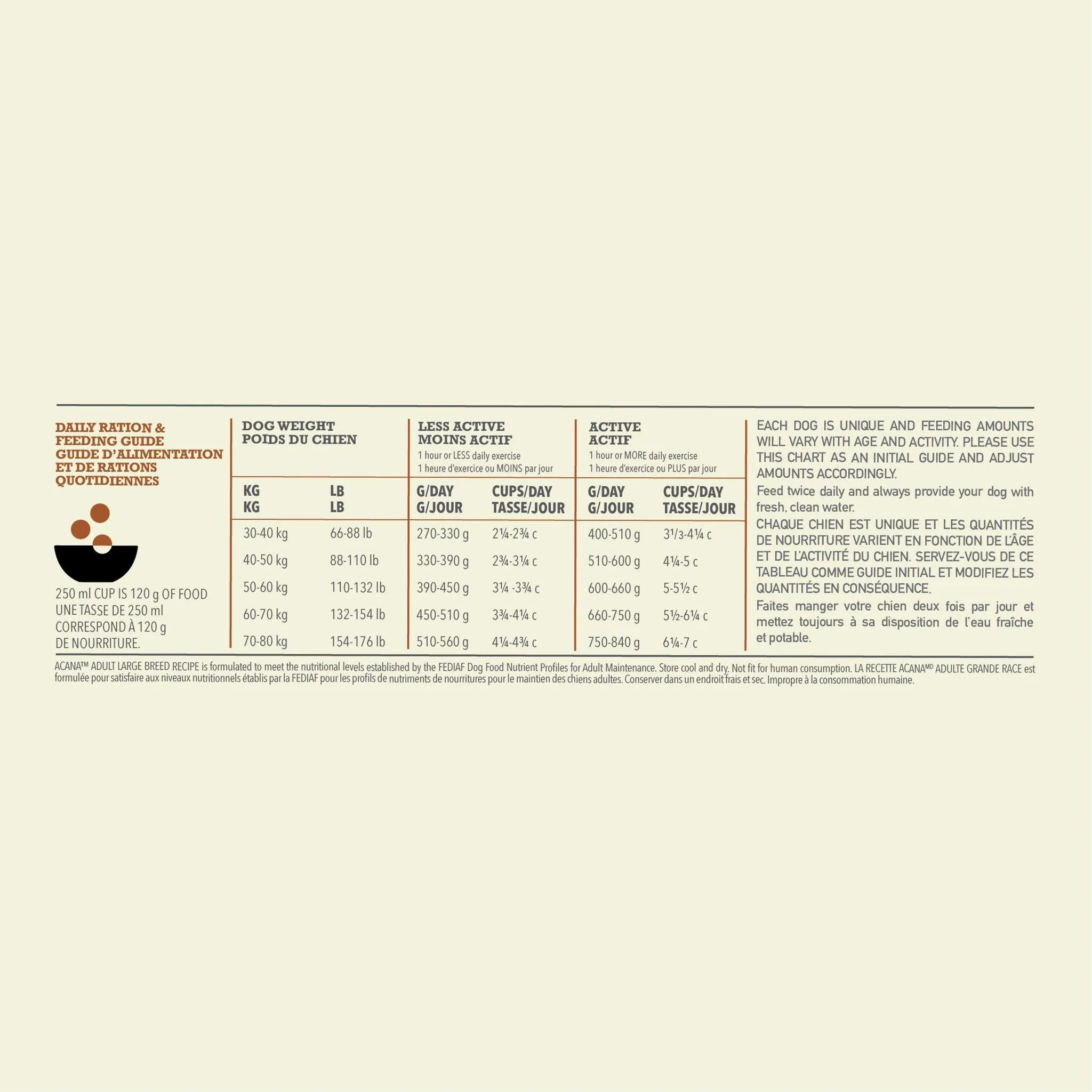 Acana Adult Large Breed Dry Dog Food - Image 6