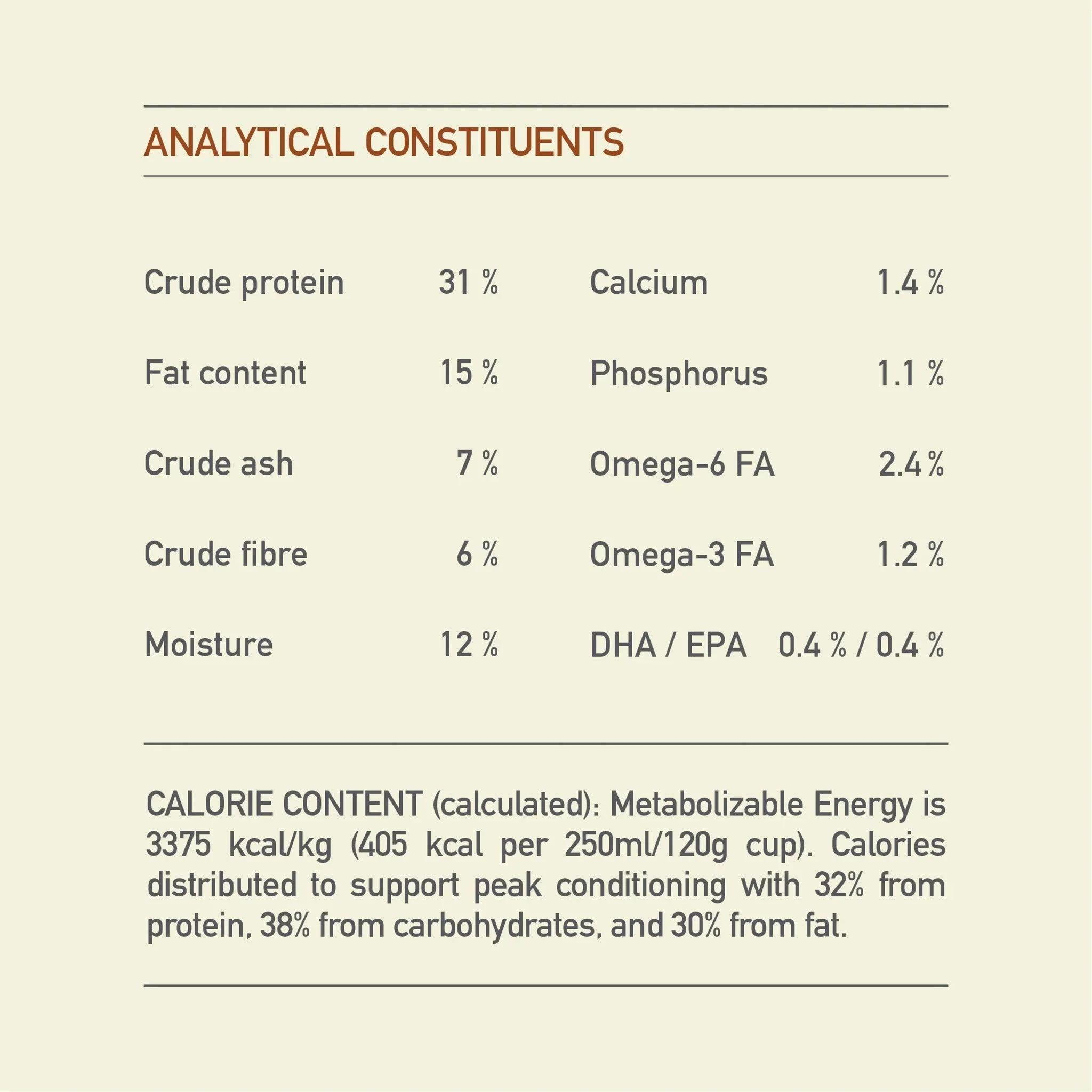 Acana Adult Large Breed Dry Dog Food - Image 7