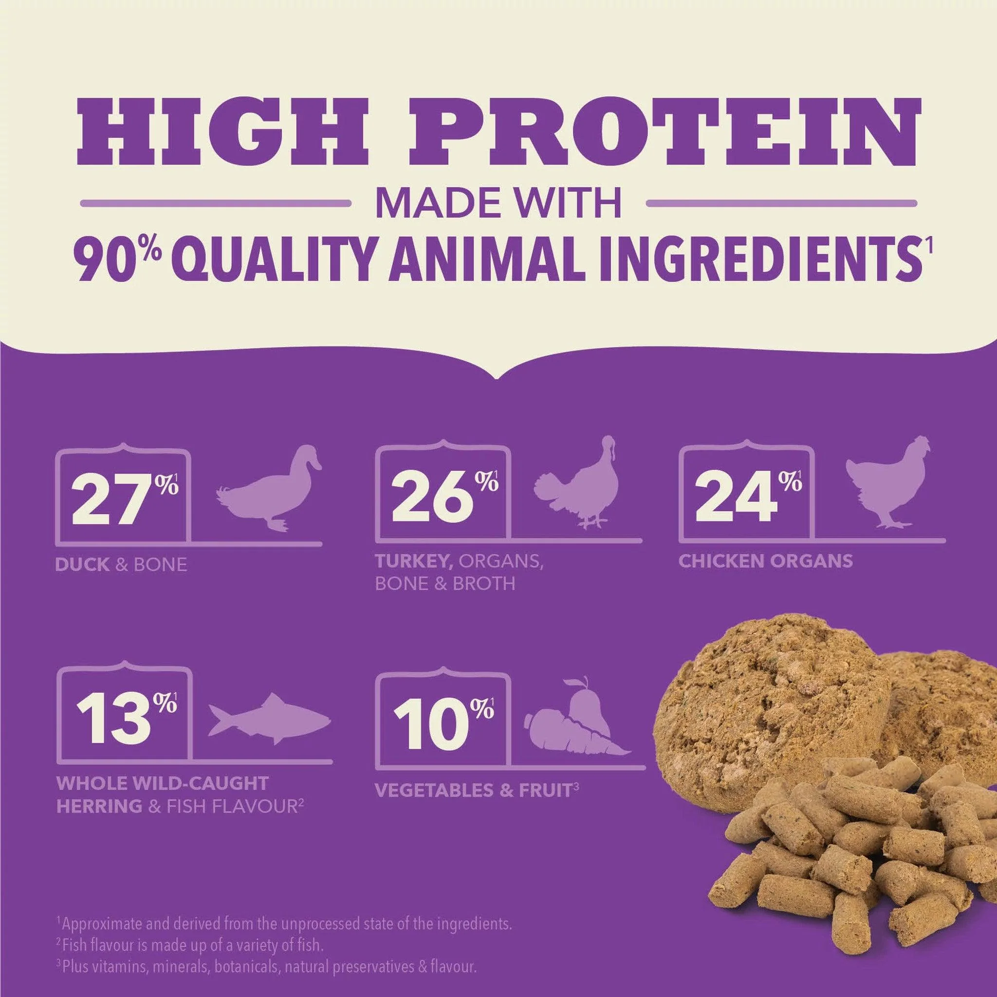 Acana Freeze-Dried Food Patties Duck Recipe - Image 4