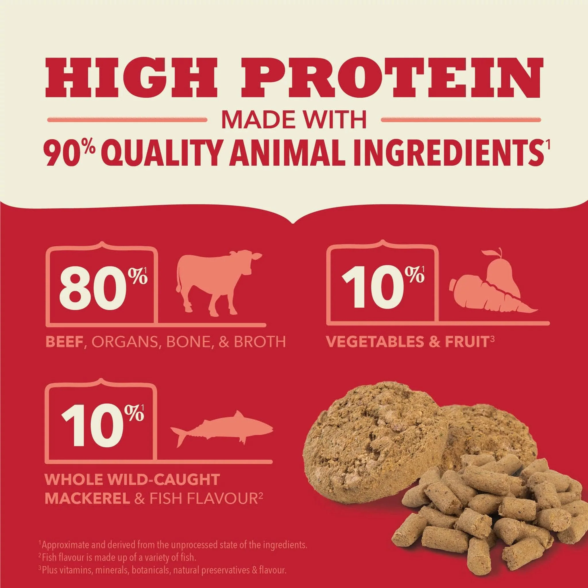 Acana Freeze-Dried Food Patties Ranch-Raised Beef Recipe - Image 4