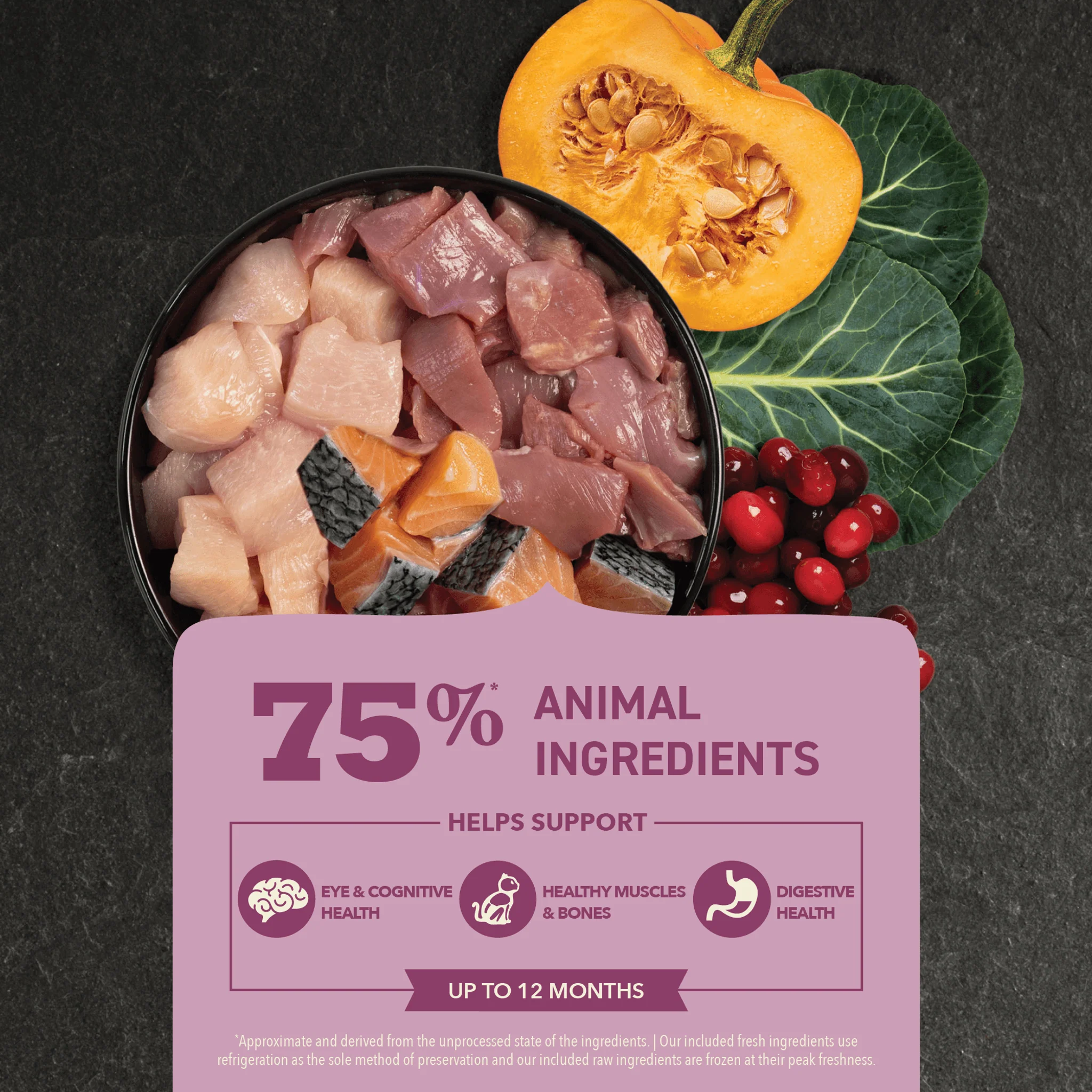 Acana Premium Kitten First Feast Recipe - Image 3