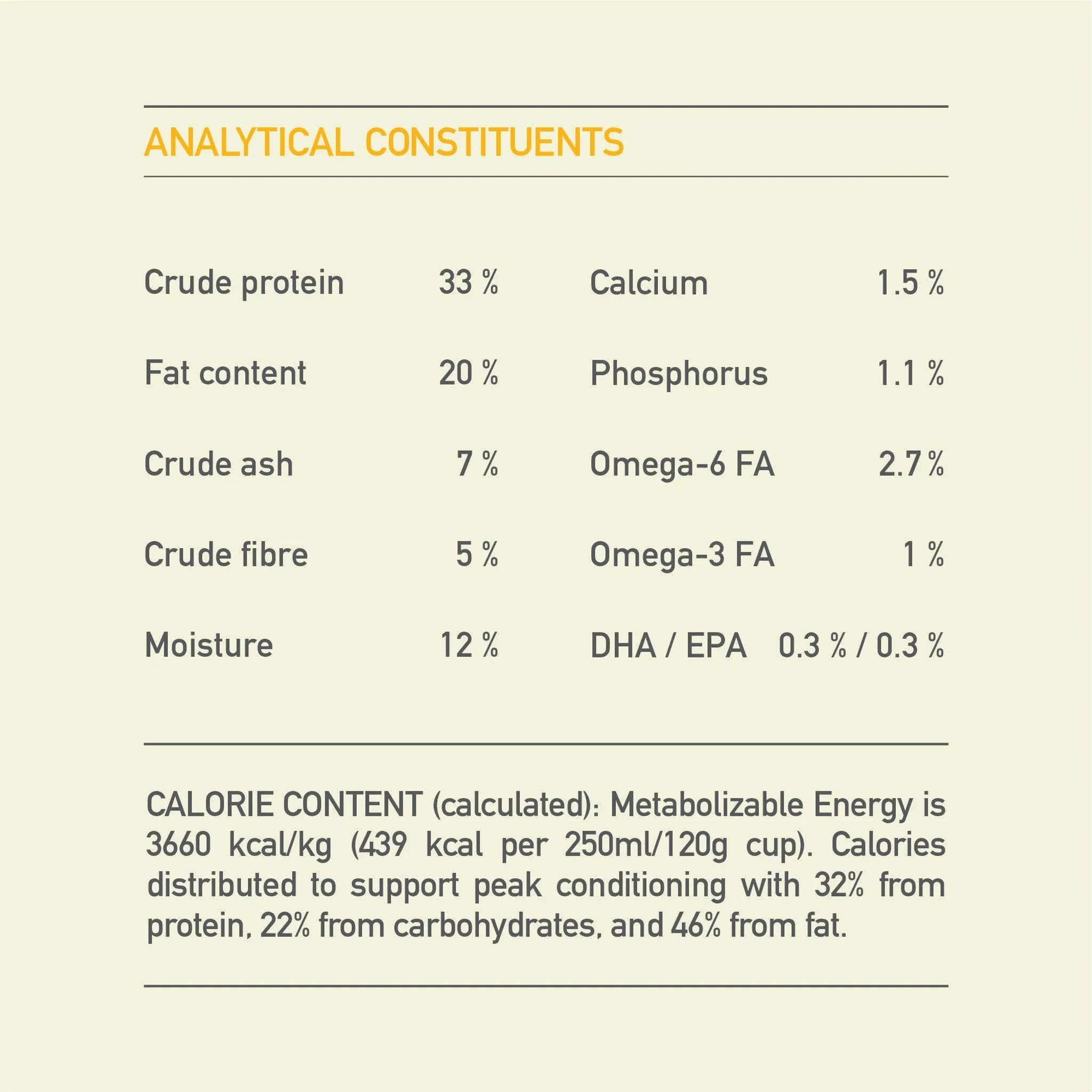 Acana Puppy Recipe - Image 7