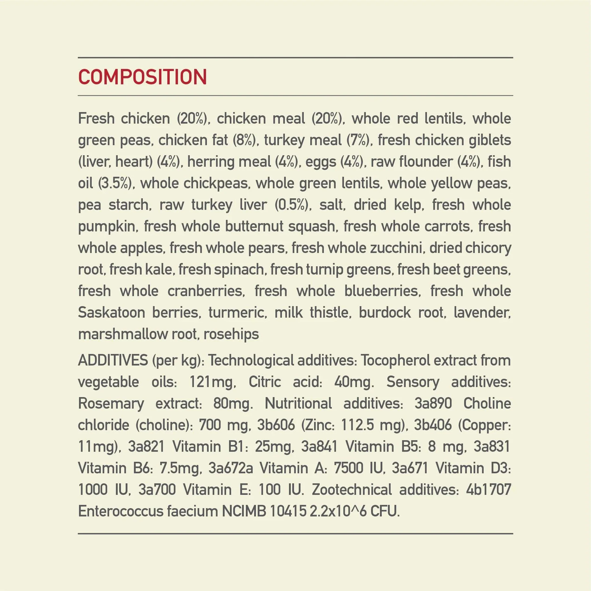 Acana Sport + Agility Dry Dog Food Recipe - Image 8