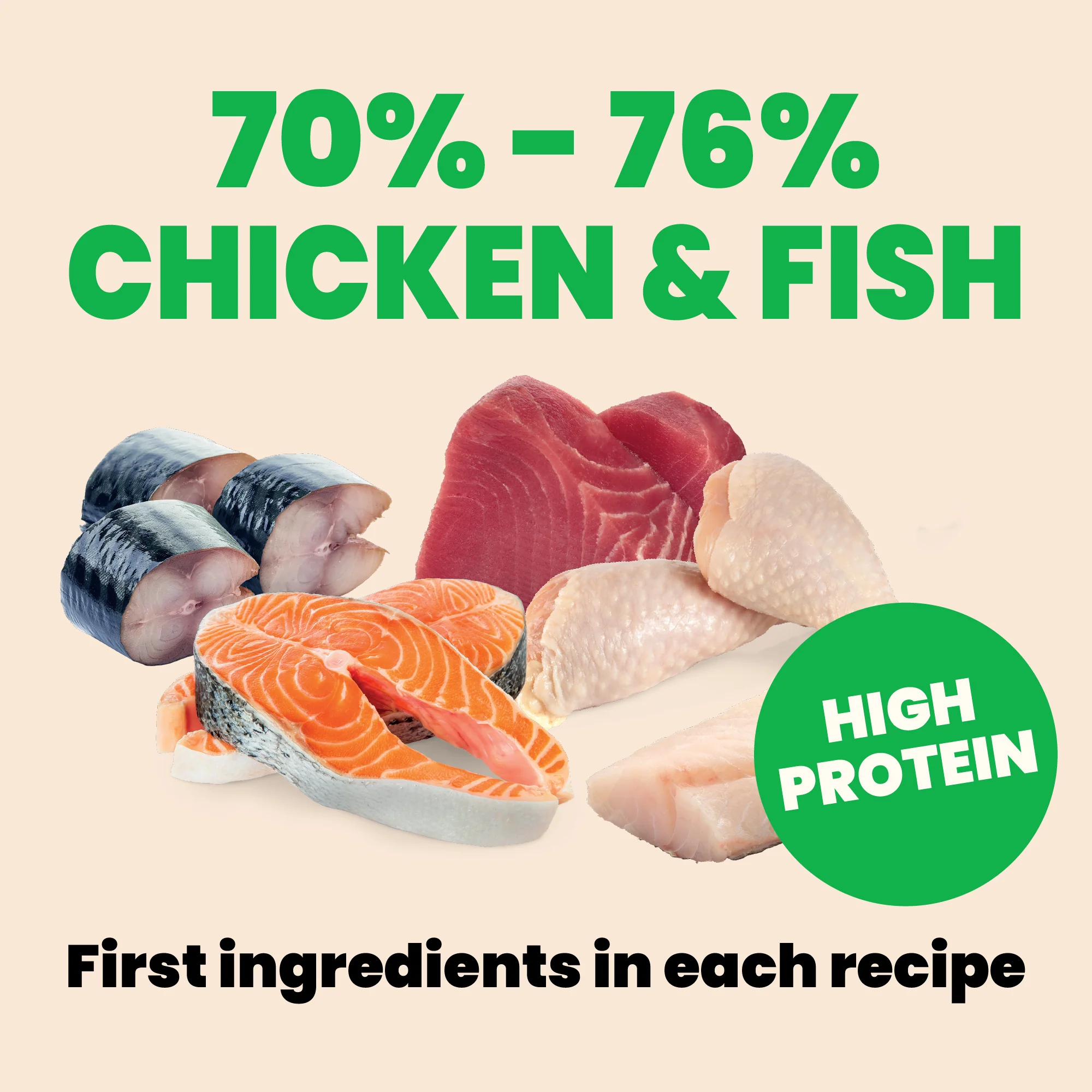 Almo Nature HQS Natural Rotational Diet Fish Selections & Chicken Drumstick - Image 6