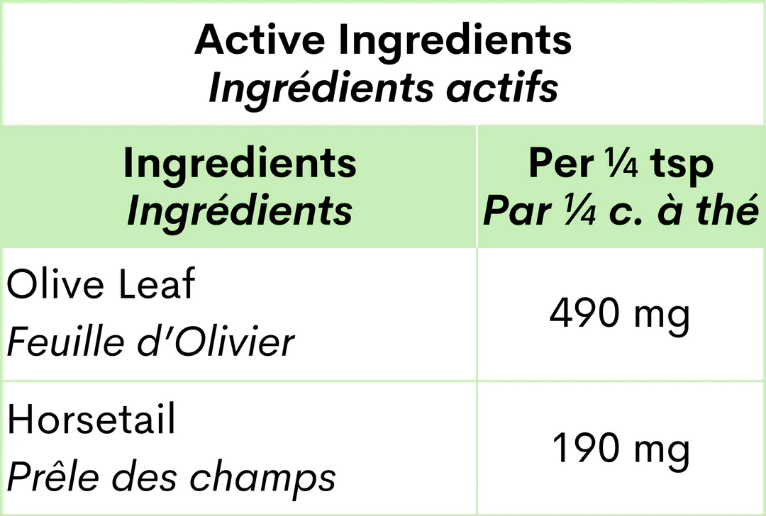 Blends For Life Green Olive Leaf+ Supplement For Dogs - Image 5
