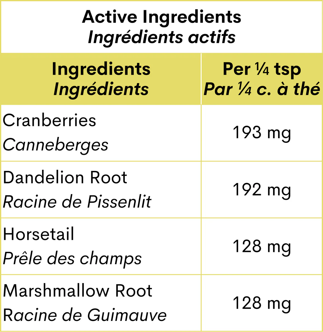 Blends For Life Urinary Defence+ Supplement For Dogs - Image 4