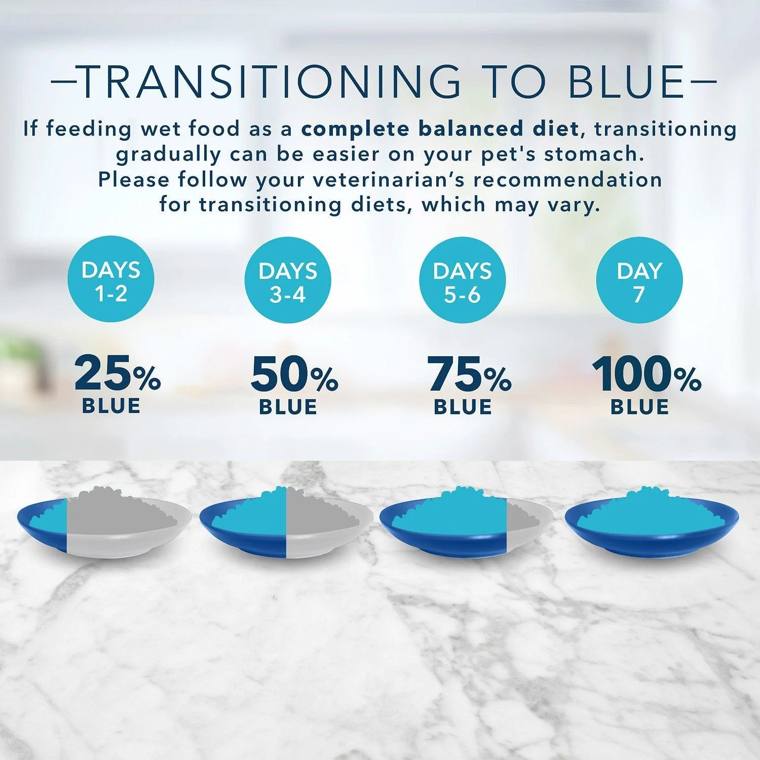Blue Buffalo Tastefuls Cat Wet Food Ocean Fish & Tuna - Image 13
