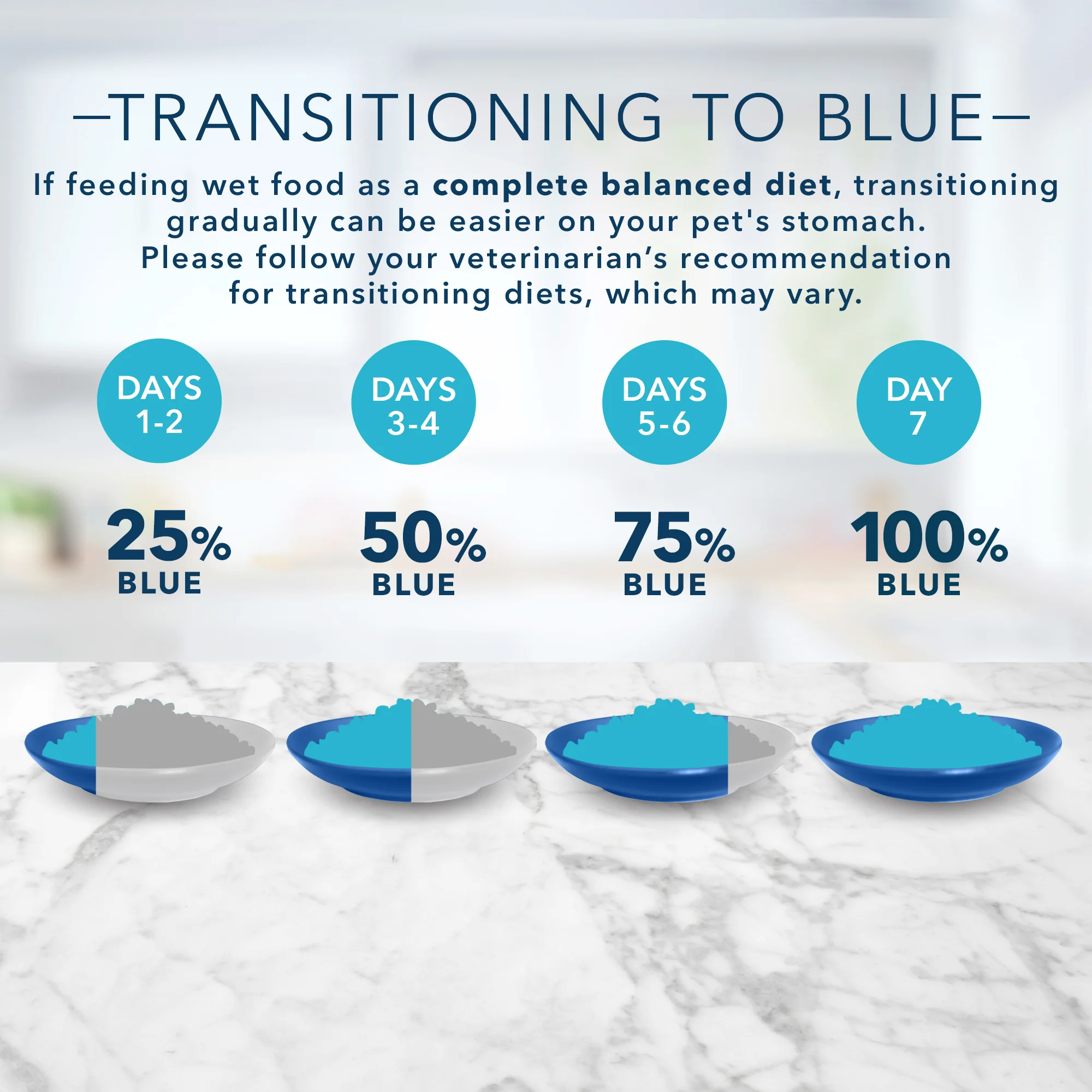 Blue Buffalo Tastefuls Cat Wet Food Salmon - Image 6