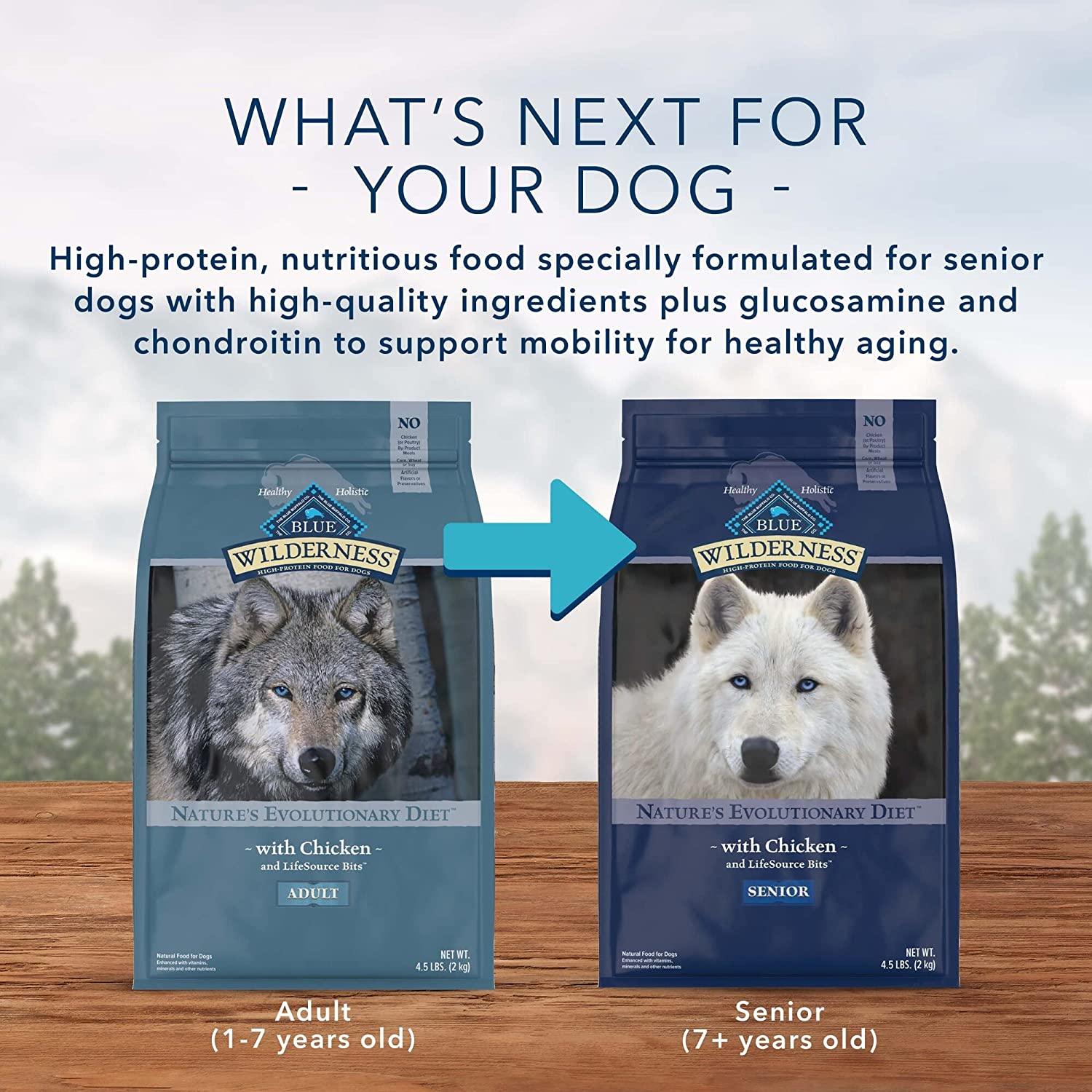 Blue Buffalo Wilderness Dog Food Chicken - Image 13
