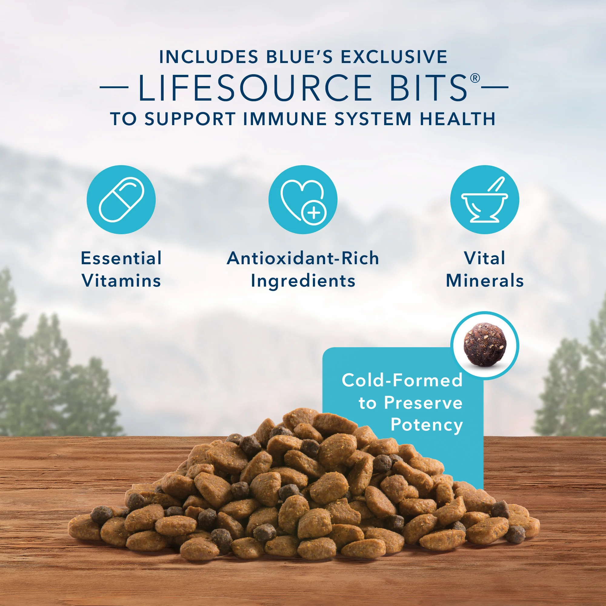 Blue Buffalo Wilderness Dog Food Chicken - Image 4