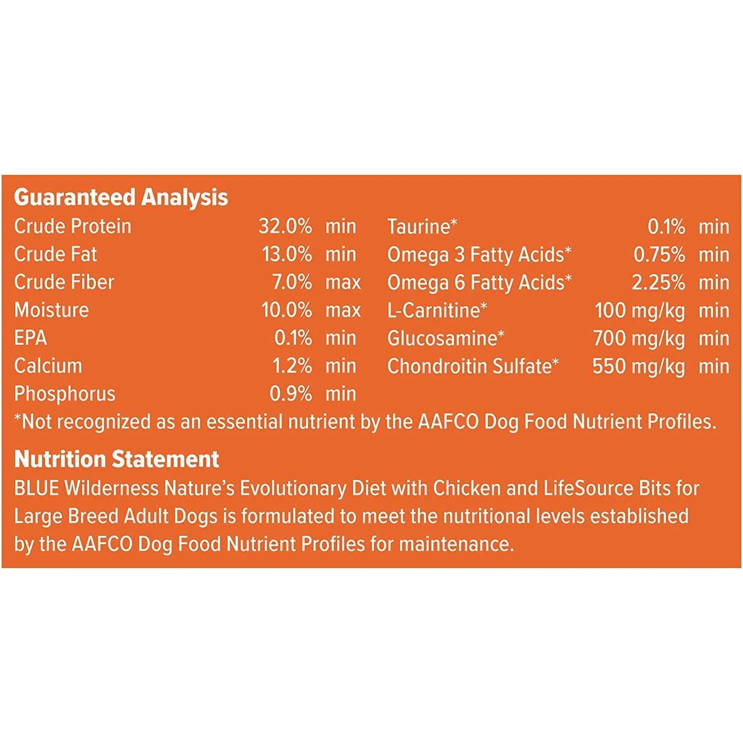 Blue Buffalo Wilderness Dog Food Large Breed Chicken - Image 12