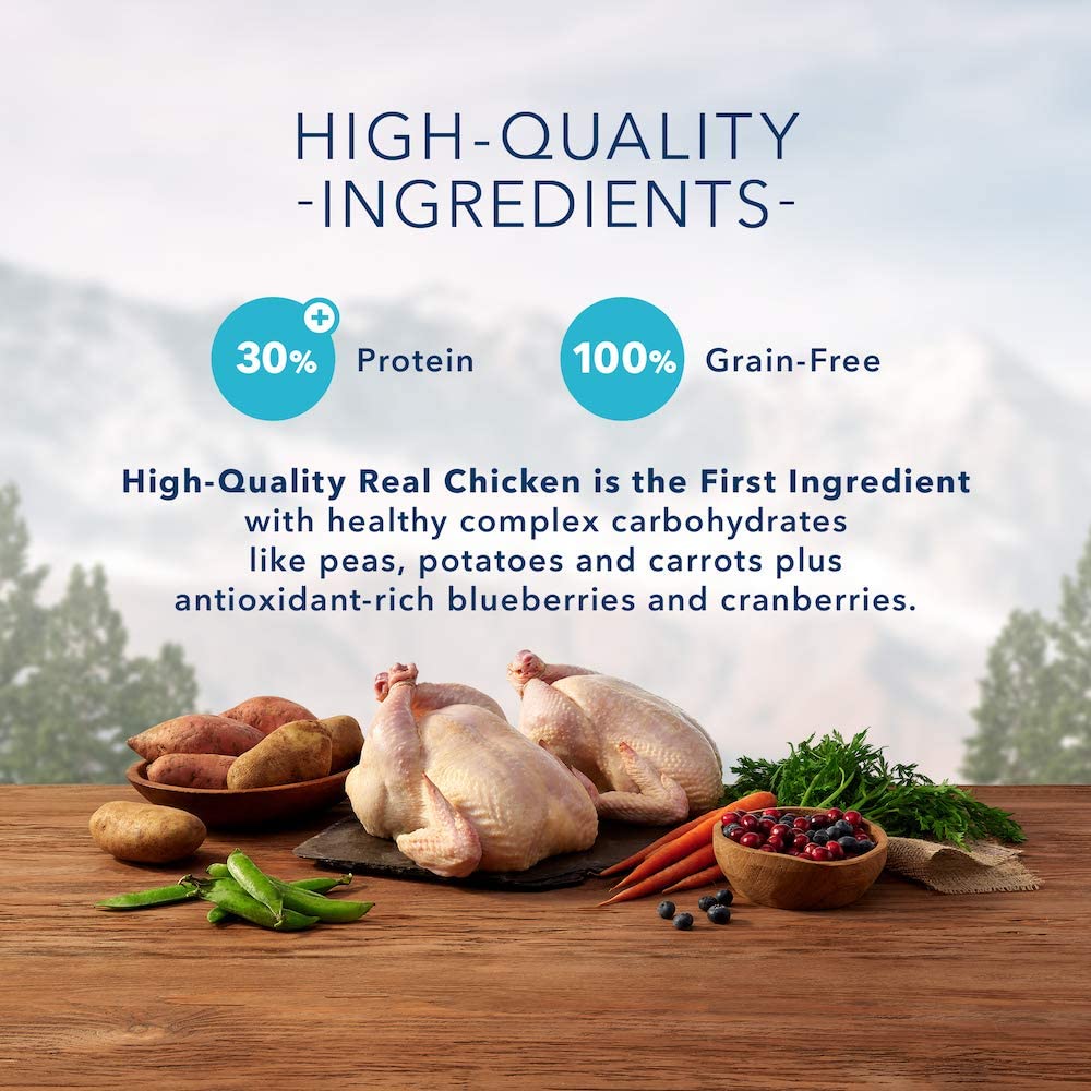 Blue Buffalo Wilderness Dog Food Large Breed Chicken - Image 4