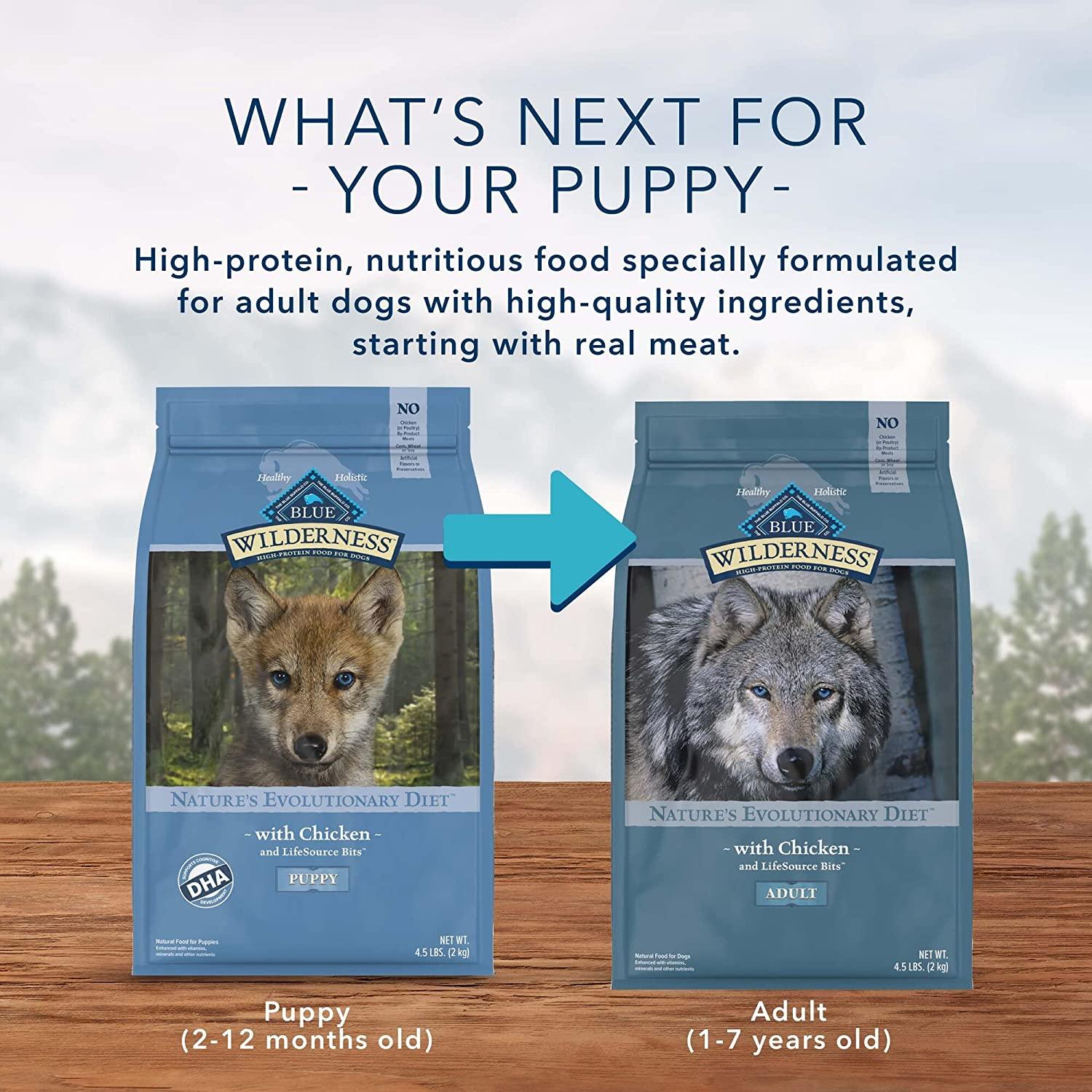 Blue Buffalo Wilderness Dog Food Chicken Puppy - Image 12