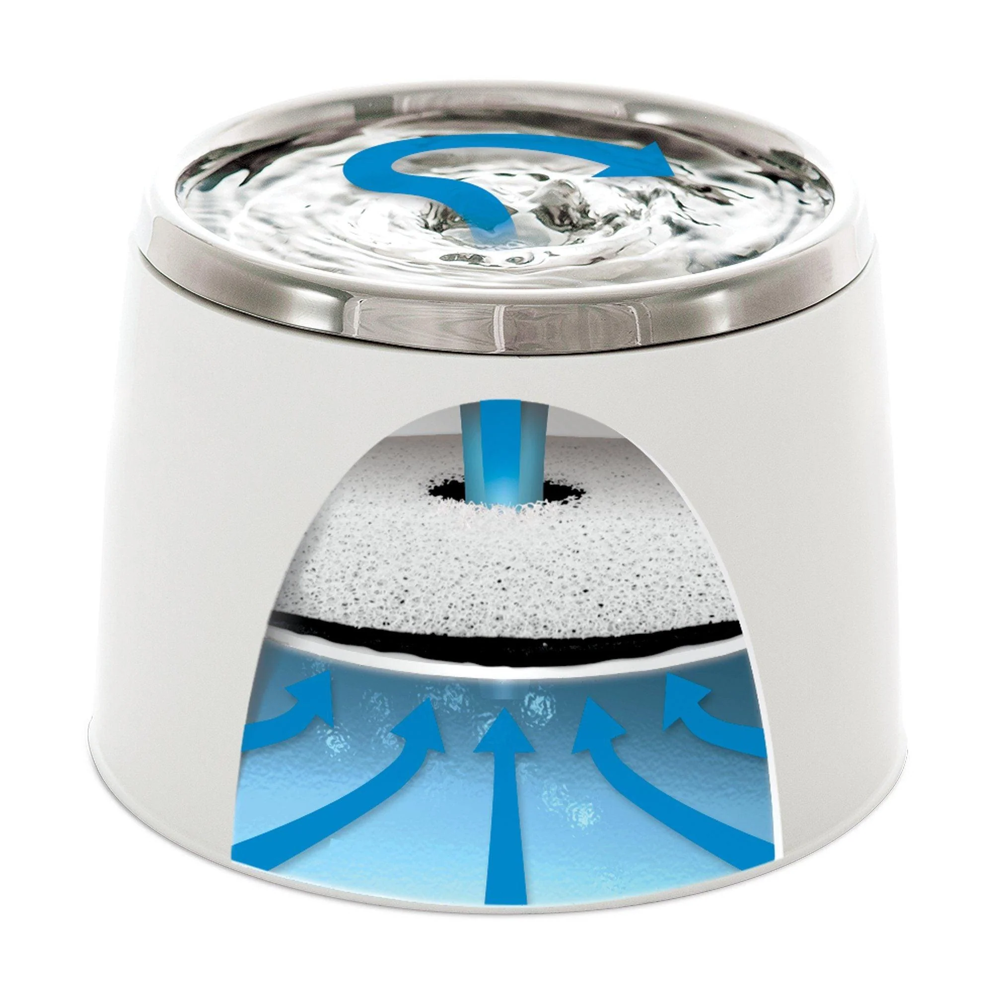 Catit Stainless Steel Top Drinking Fountain