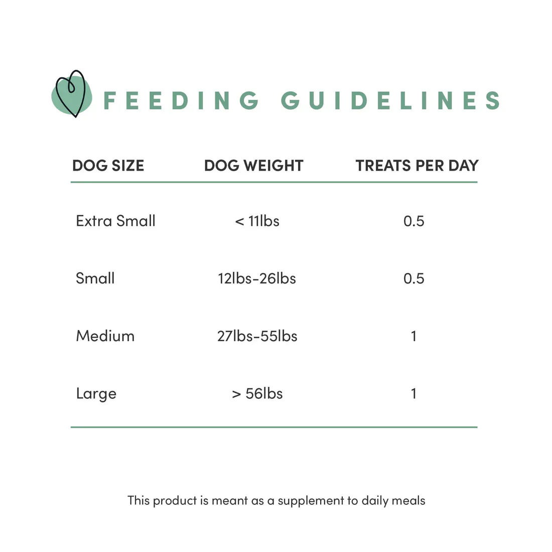 Crumps Naturals Chicken Collagen Jerky Treat - Image 6
