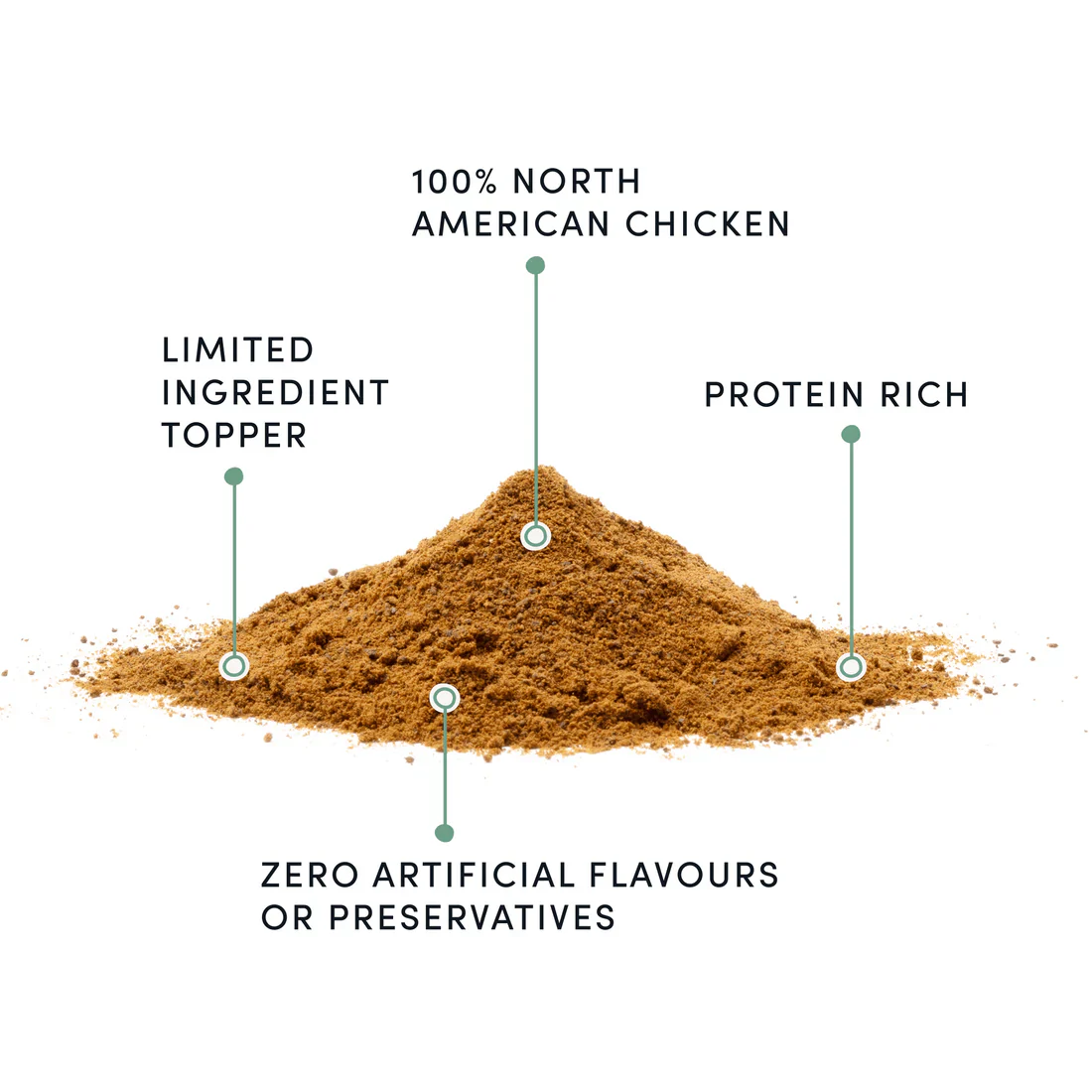 Crumps Naturals Chicken Flavoured Sprinkles - Image 3