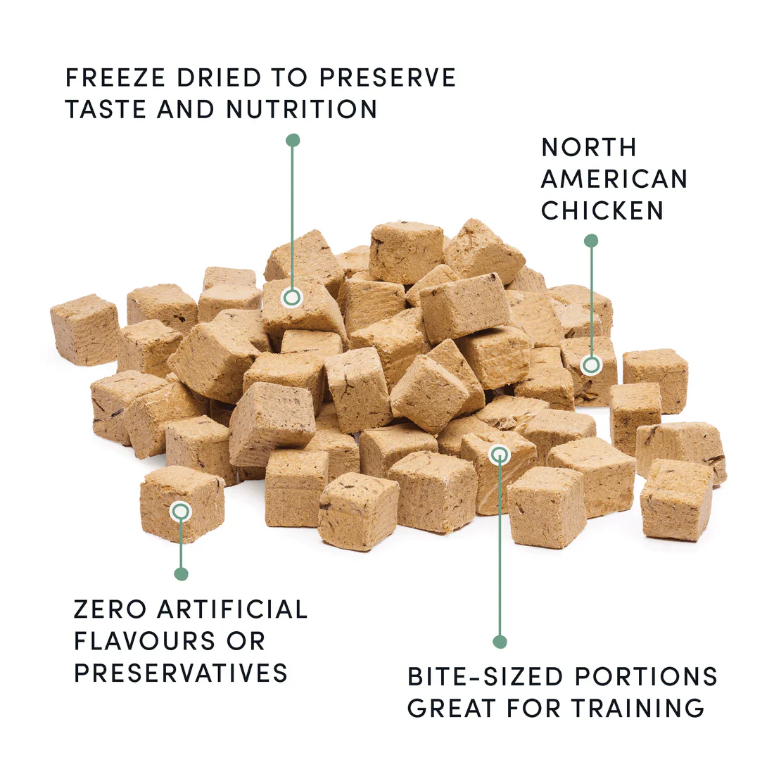 Crumps Naturals Freeze Dried Chicken Bites - Image 3