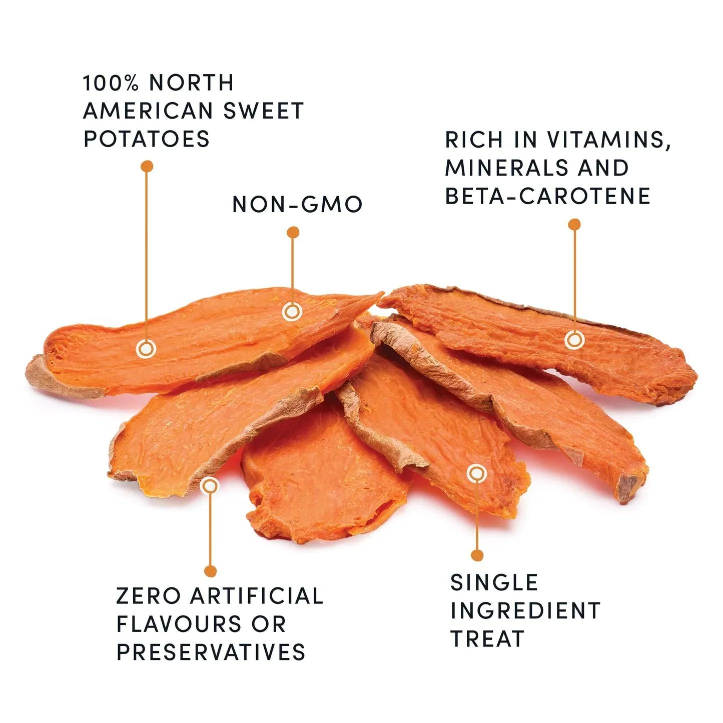 Crumps Naturals Sweet Potato Chews - Image 4