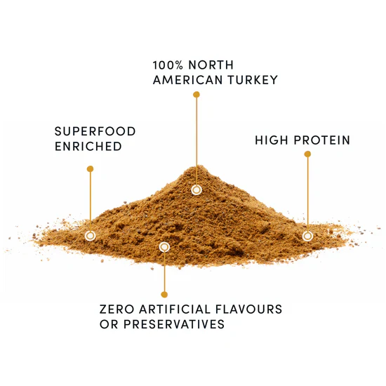 Crumps Naturals Turkey + Superfood Golds Sprinkles - Image 3