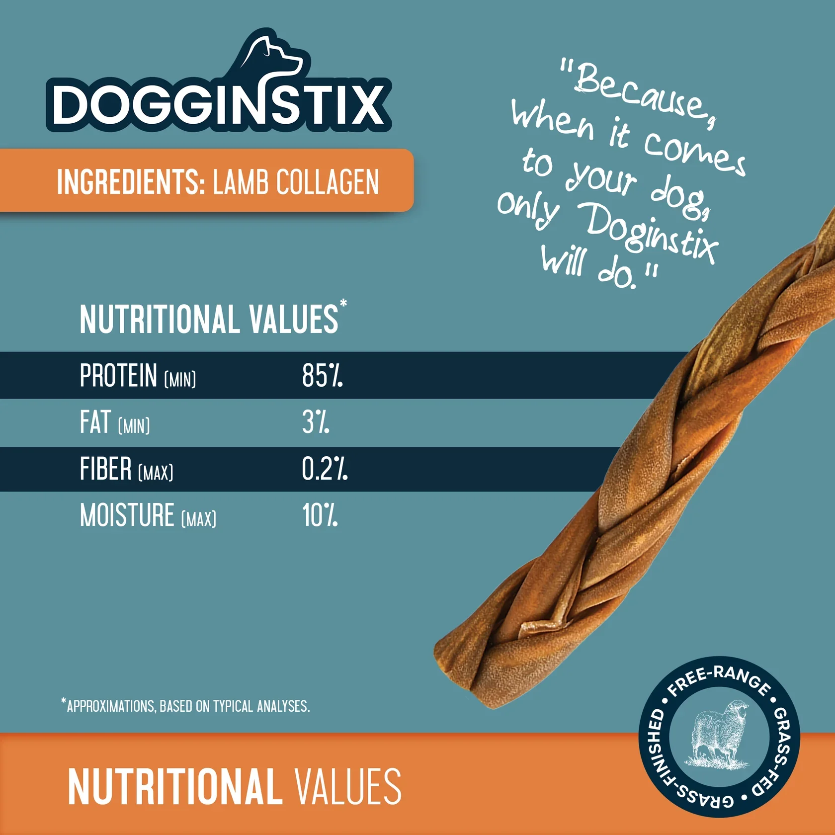 Dogginstix Braided Lamb Collagen - Image 5