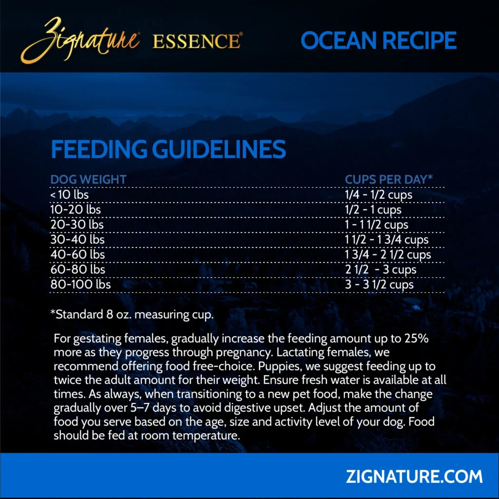 Zignature Essence Limited Ingredient Ocean Recipe - Image 6