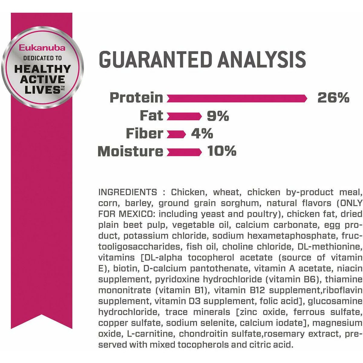 Eukanuba Large Breed Weight Control Fit Body Dog Food - Image 4