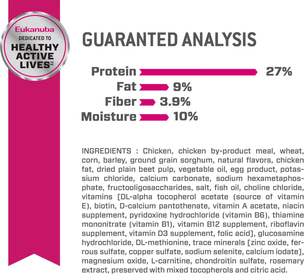 Eukanuba Medium Breed Weight Control Fit Body Dog Food - Image 8