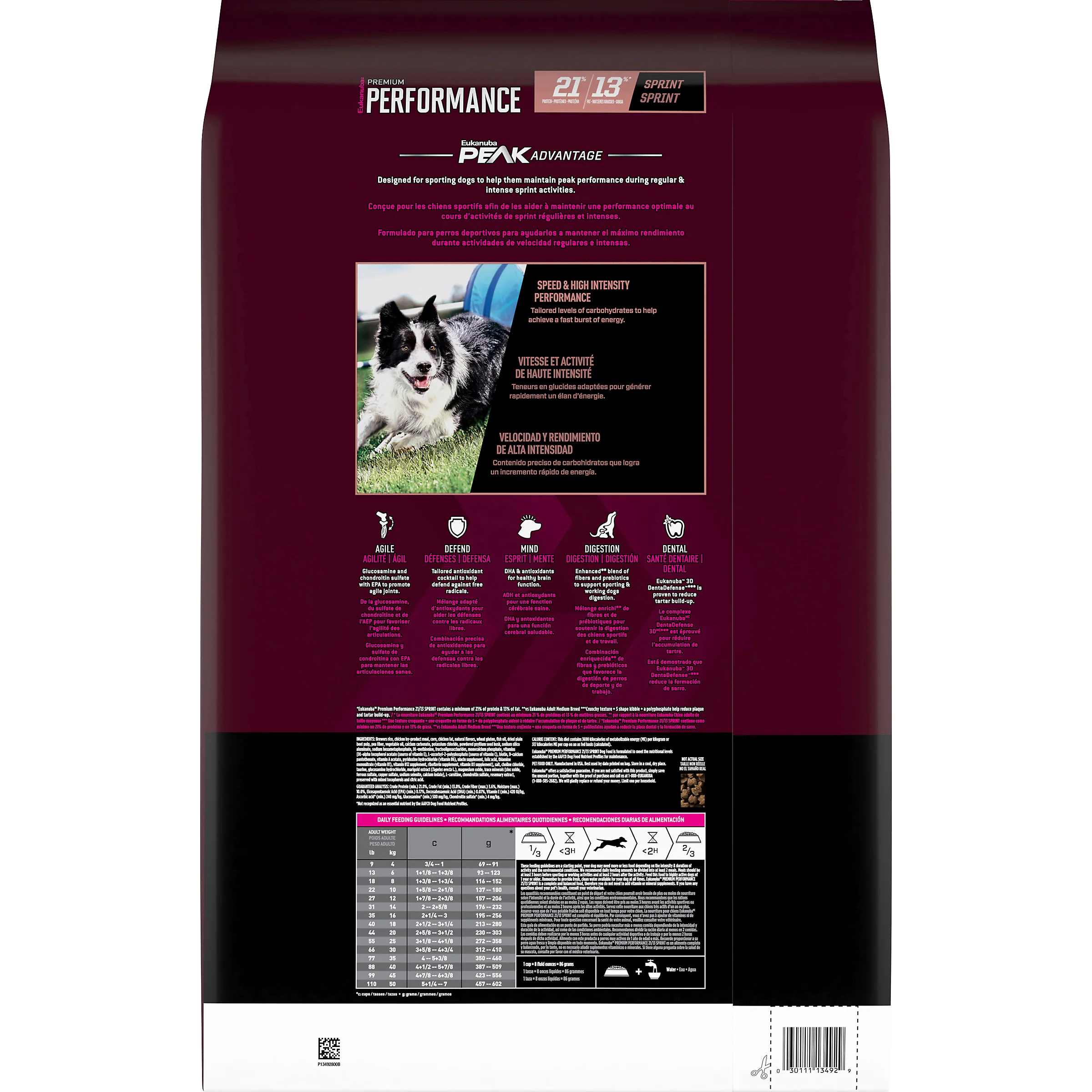 Eukanuba Premium Performance 21/13 Sprint Dry Dog Food - Image 2
