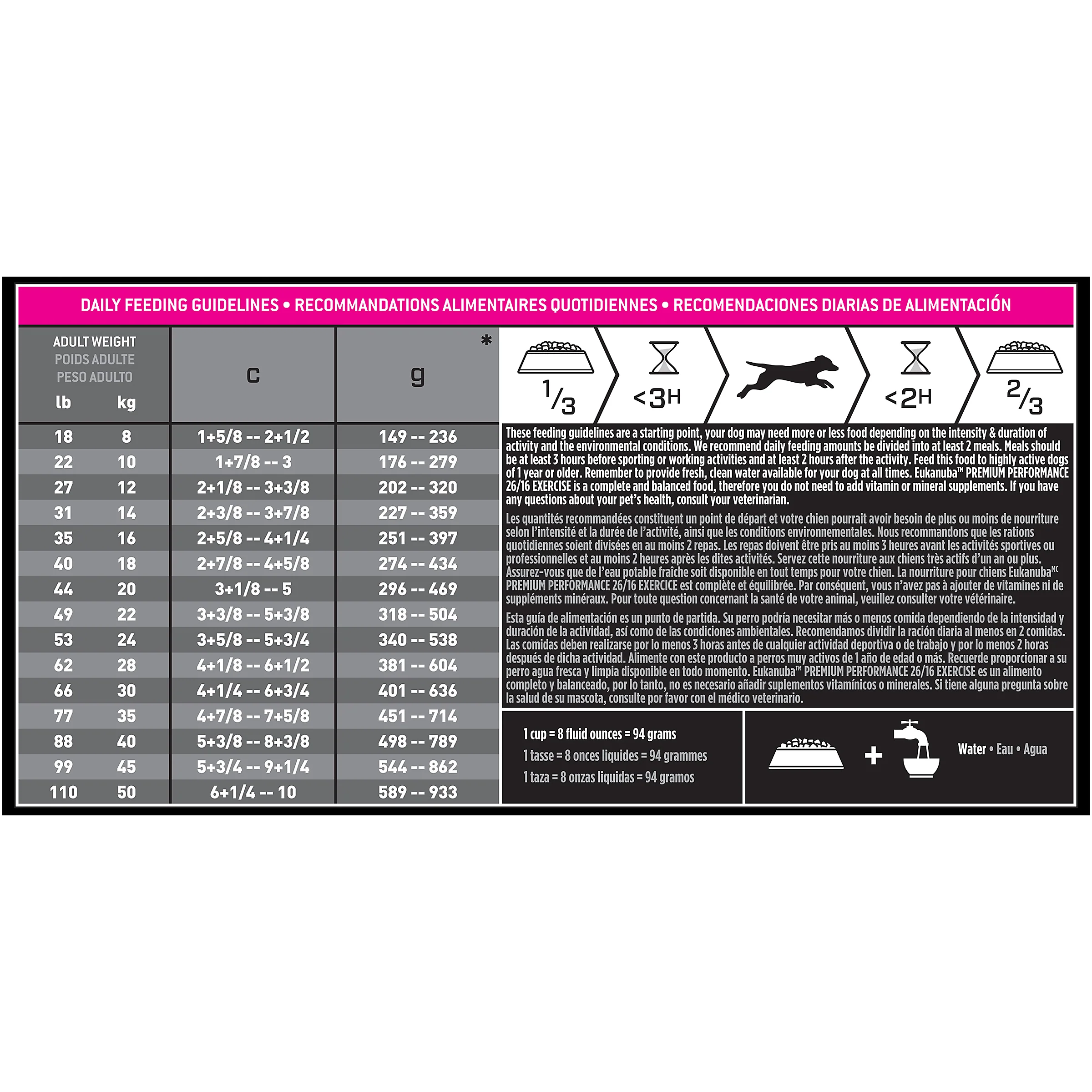 Eukanuba Premium Performance 26/16 Exercise Dry Dog Food - Image 5