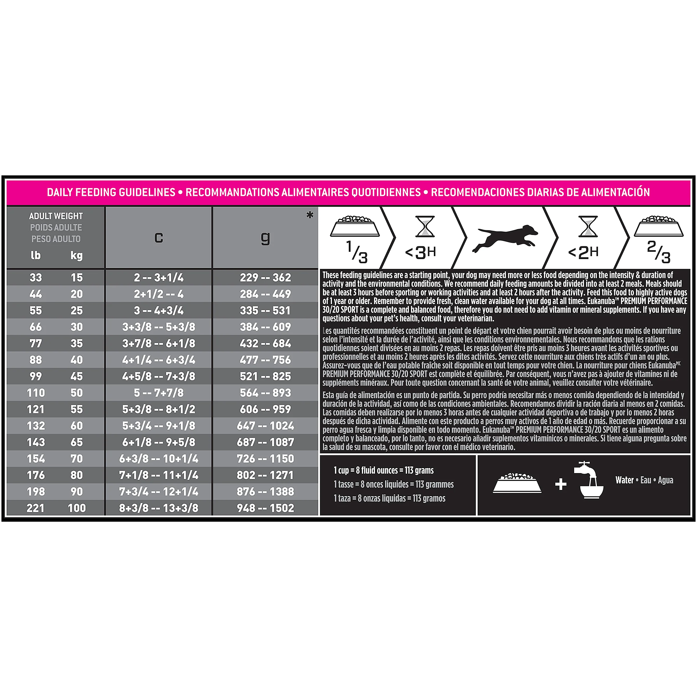 Eukanuba Premium Performance 30/20 Sport Dry Dog Food - Image 5