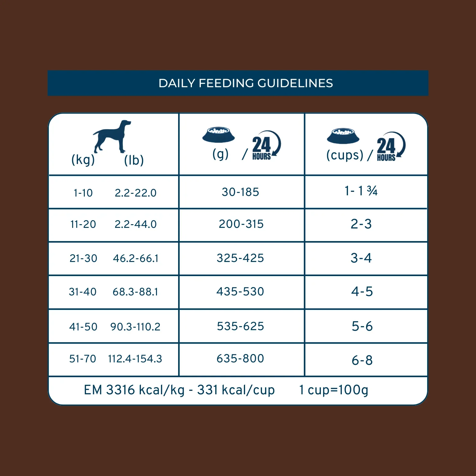 Forza10 Nutraceutic Active Colon Phase 1 Dry Dog Food - Image 9