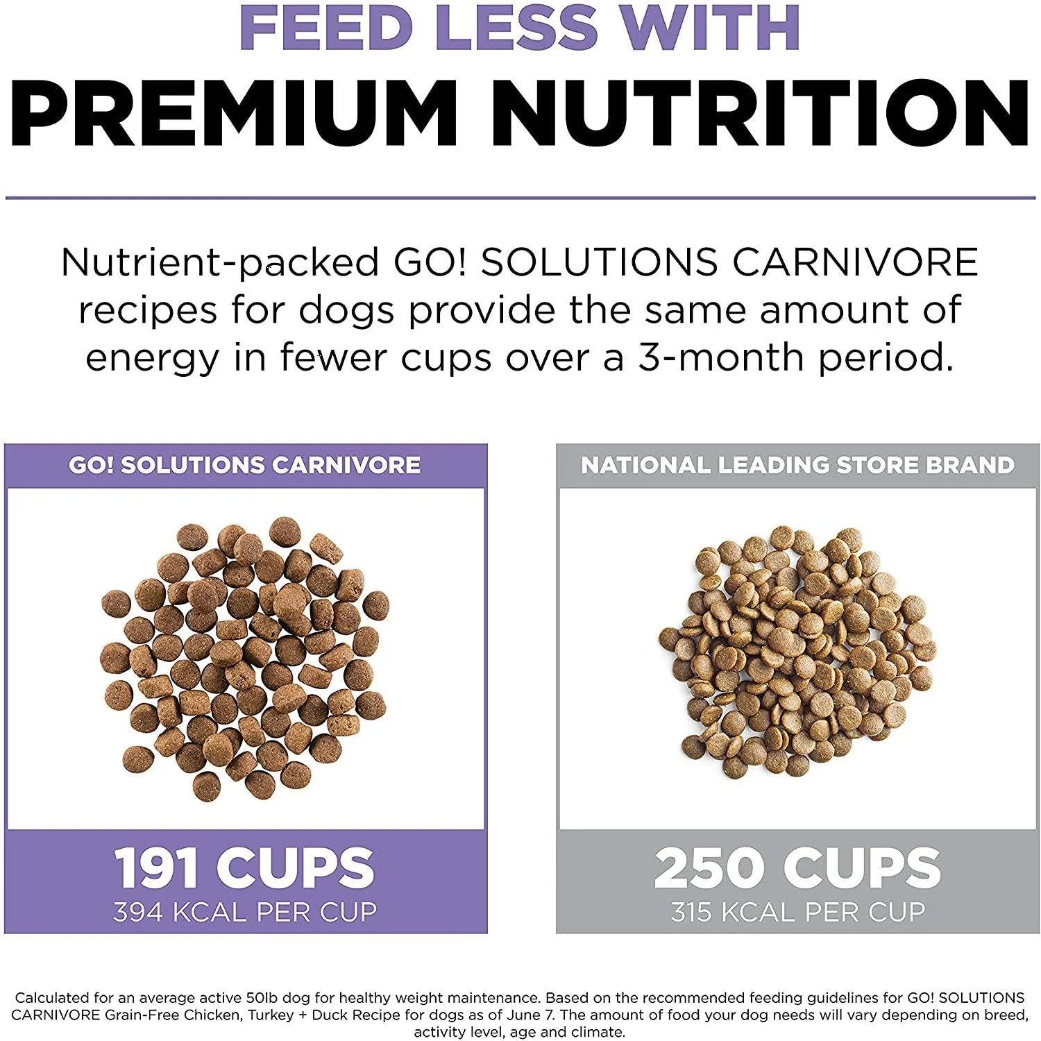 Go! Carnivore Grain-Free Chicken, Turkey + Duck Adult Senior Recipe for dogs - Image 5
