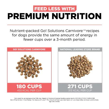 Go! Carnivore Grain Free Salmon + Cod Recipe for dogs - Image 7