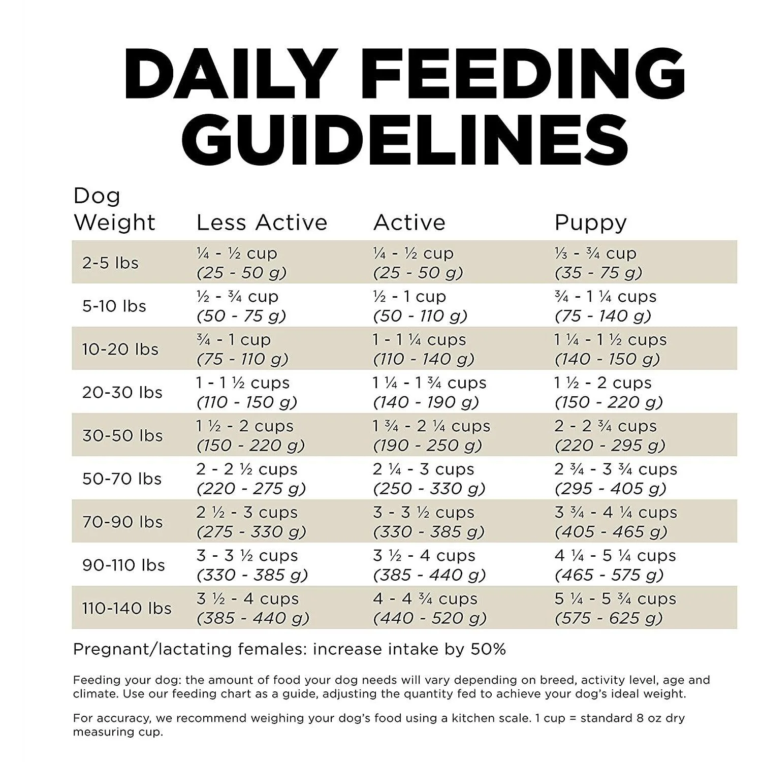 Go! Sensitivities Limited Ingredient Grain Free Duck recipe for dogs - Image 8