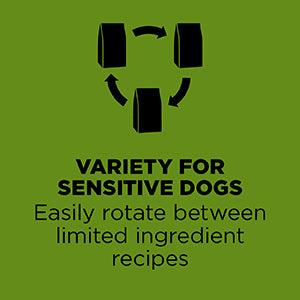 Go! Sensitivities Limited Ingredient Grain Free Turkey recipe for dogs - Image 4