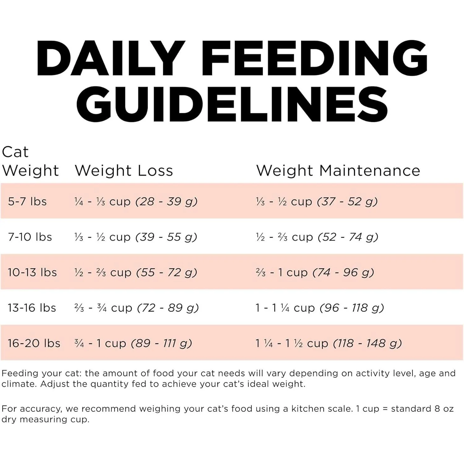 Go! Weight Management + Joint Care Grain-Free Salmon Recipe for cats - Image 7