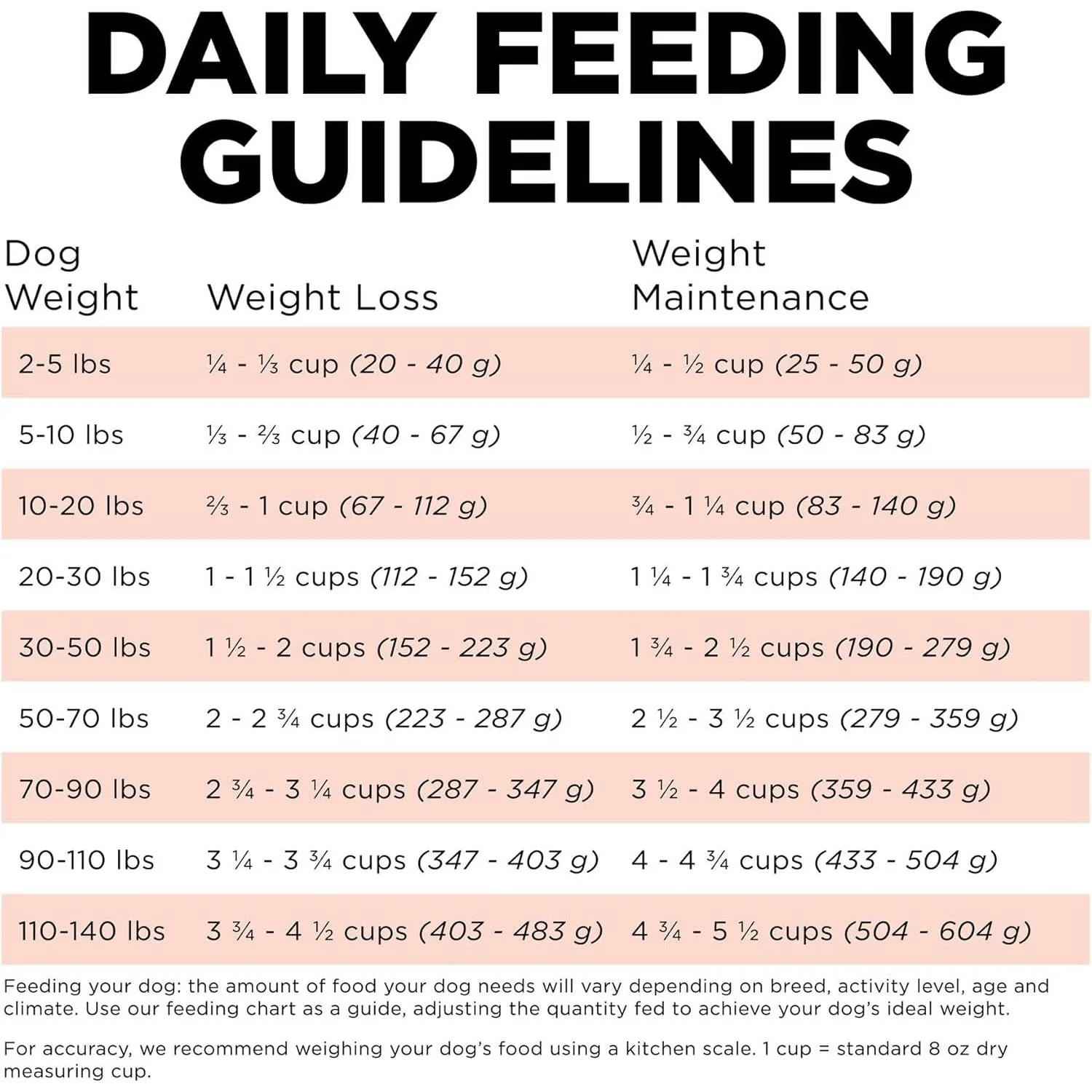 Go! Weight Management + Joint Care Grain-Free Salmon Recipe for dogs - Image 6