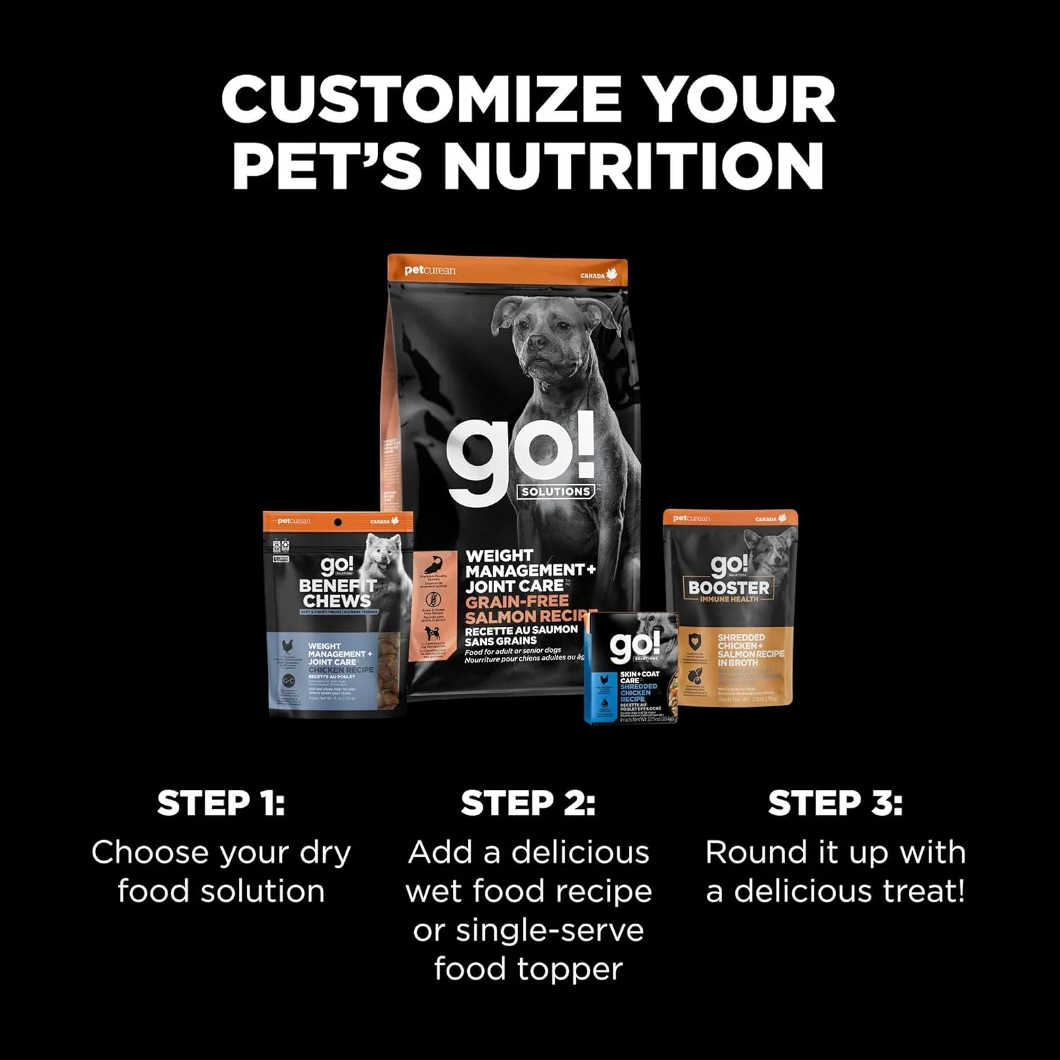 Go! Weight Management + Joint Care Grain-Free Salmon Recipe for dogs - Image 7