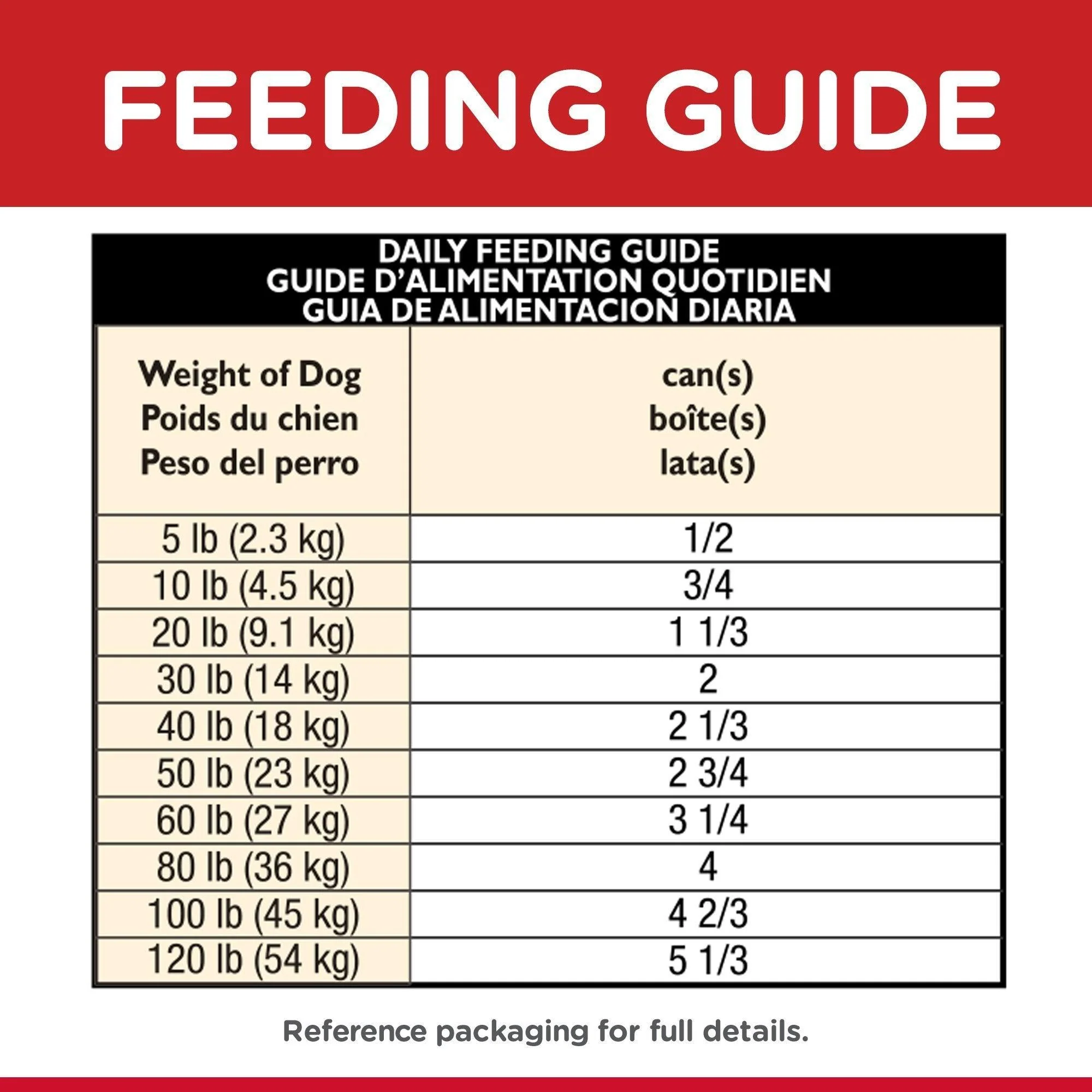 Hill's Science Diet Adult 7+ Chicken & Barley Canned Dog Food - Image 4