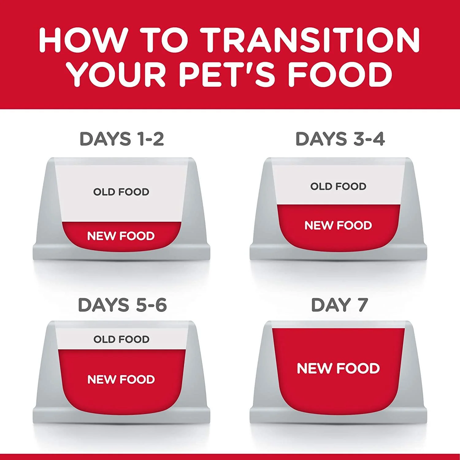 Hill's Science Diet Adult Oral Care dog food - Image 11