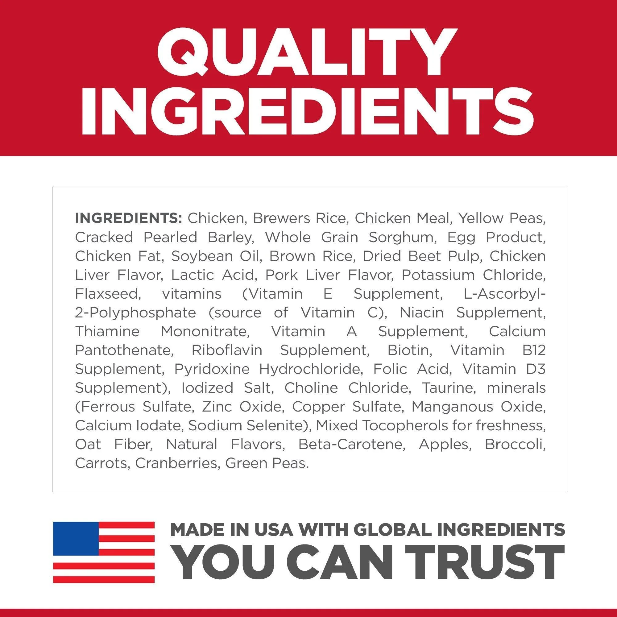 Hill's Science Diet Adult Sensitive Stomach & Skin Large Breed Dry Dog Food, Chicken Recipe - Image 7