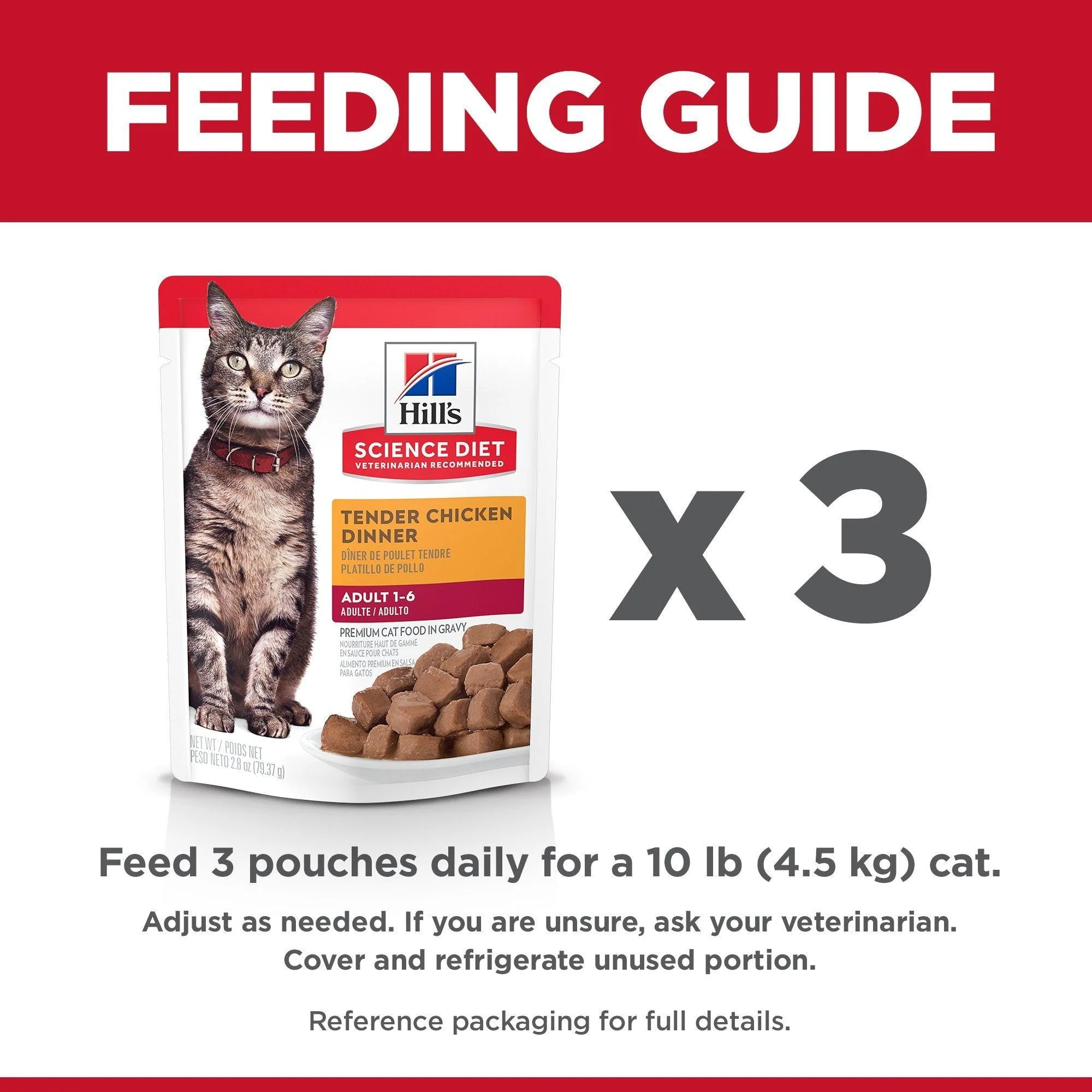 Hill's Science Diet Adult Wet Cat Food, Chicken, 79g pouch - Image 5