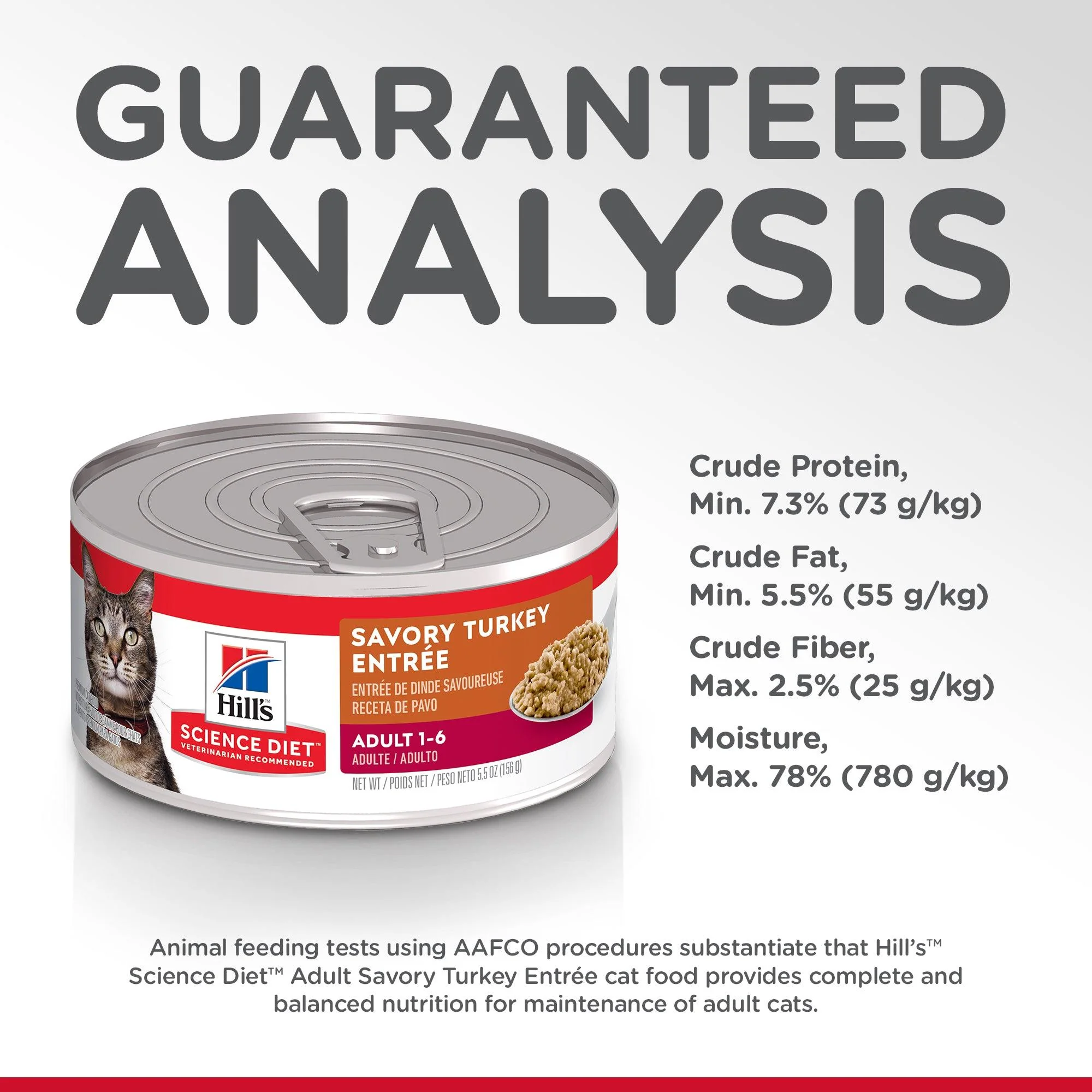 Hill's Science Diet Canned Cat Food Adult Turkey Entrée - Image 7