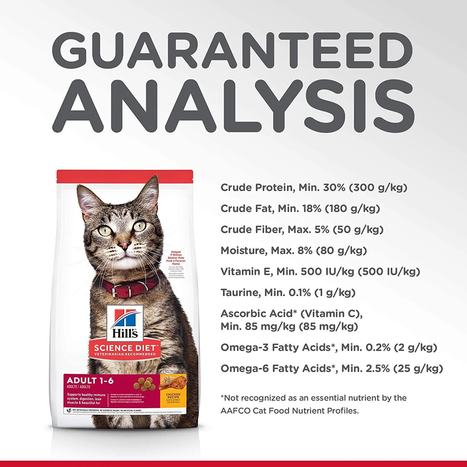 Hill's Science Diet Dry Cat Food Adult Chicken Recipe - Image 10
