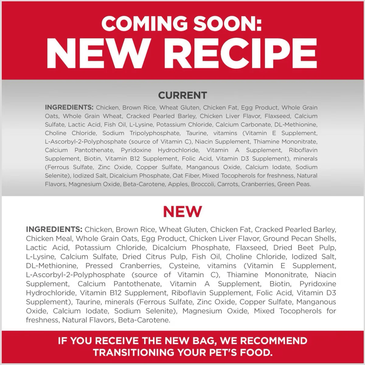 Hill's Science Diet Dry Cat Food, Kitten, Chicken Recipe - Image 3