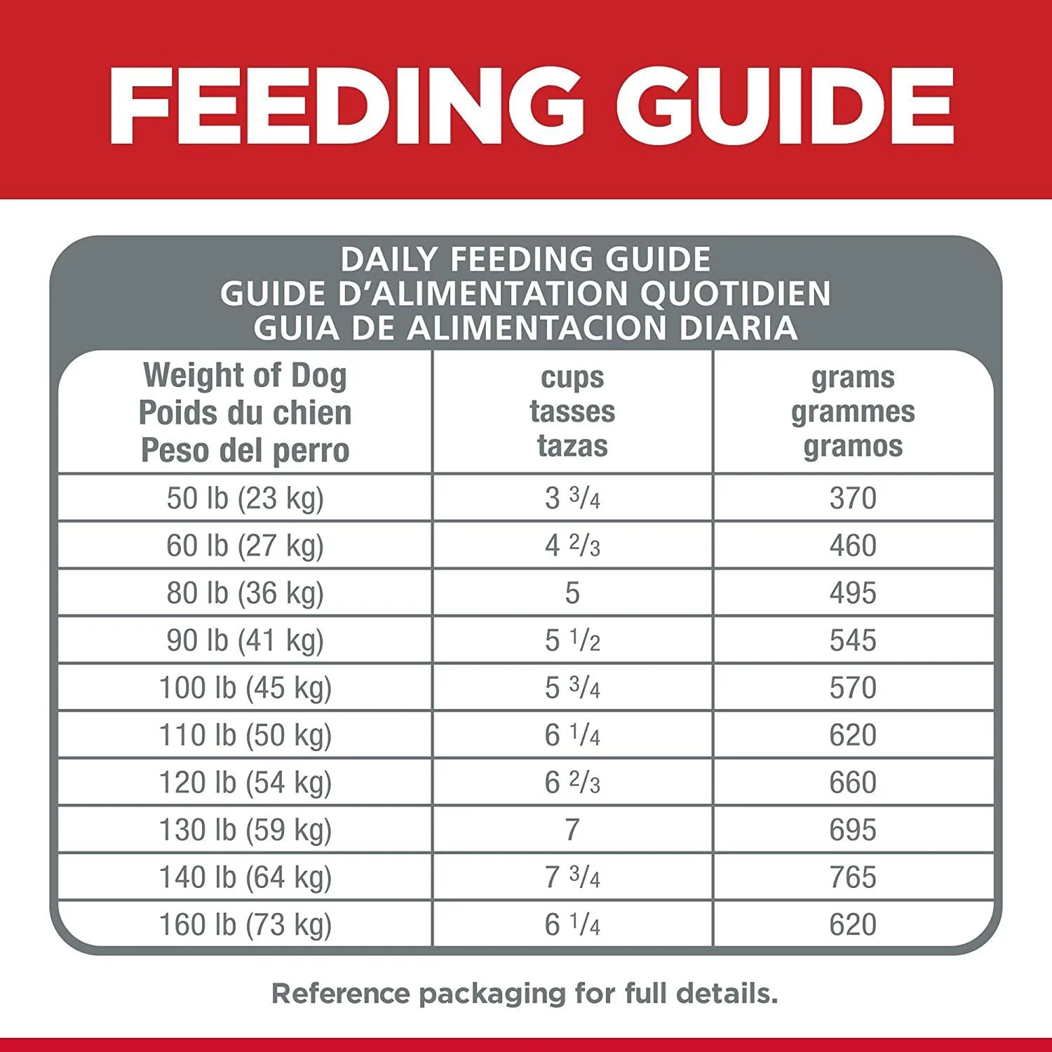 Hill's Science Diet Dry Dog Food, Adult, Large Breed, Healthy Mobility for Joint Health, Chicken Meal, Brown Rice & Barley Recipe - Image 10