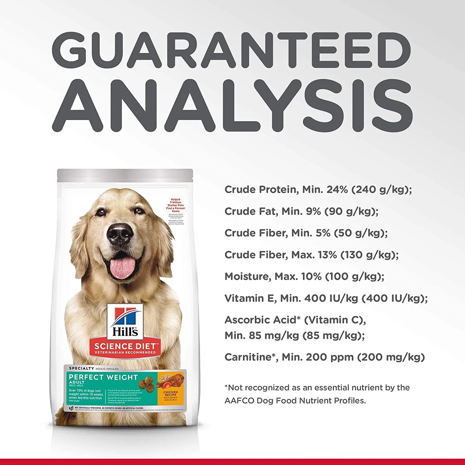Hill's Science Diet Dry Dog Food Adult Perfect Weight for Weight Management Chicken Recipe - Image 5