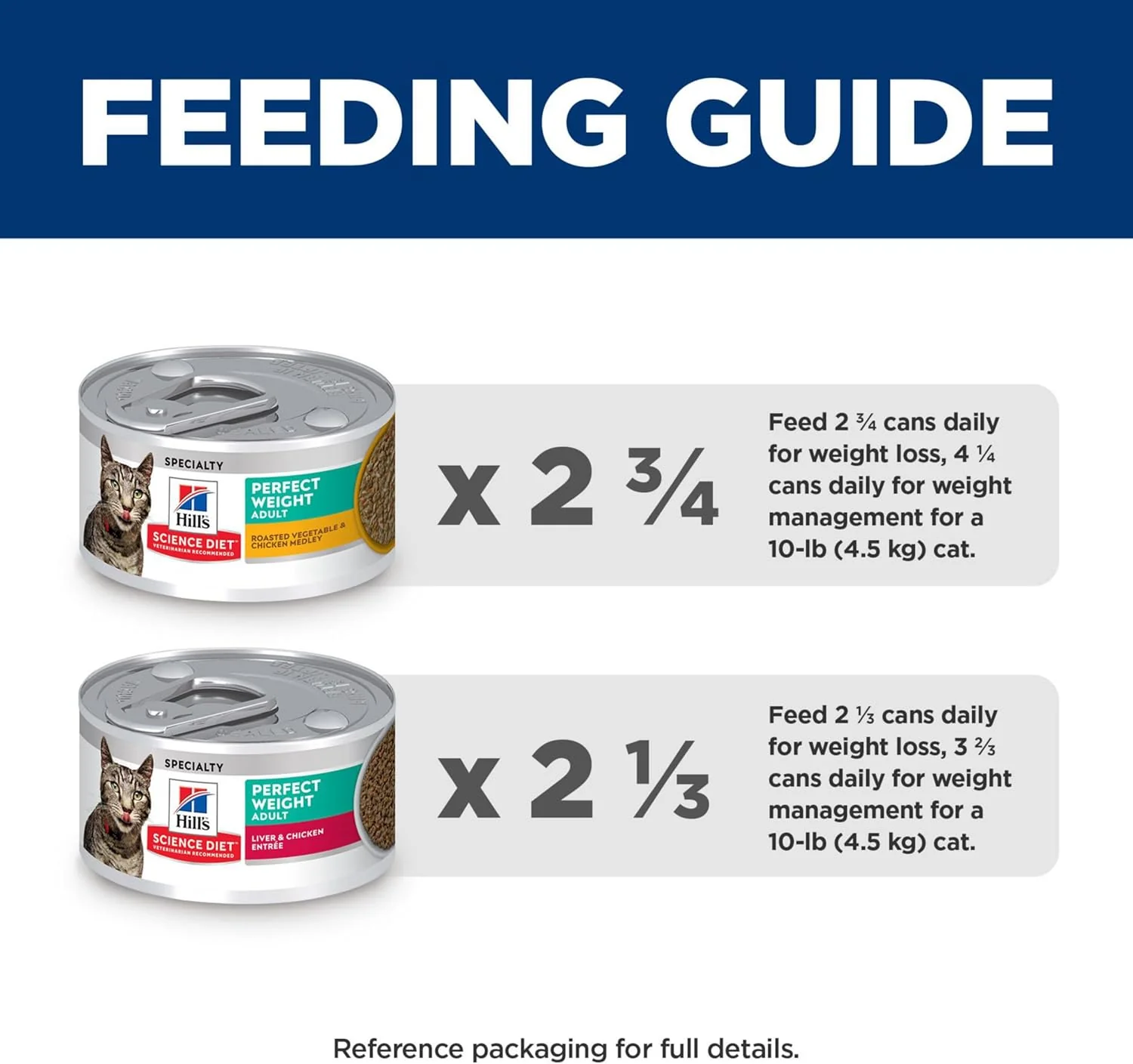 Hill's Science Diet Feline Perfect Weight Variety Pack Canned Cat Food - Image 9