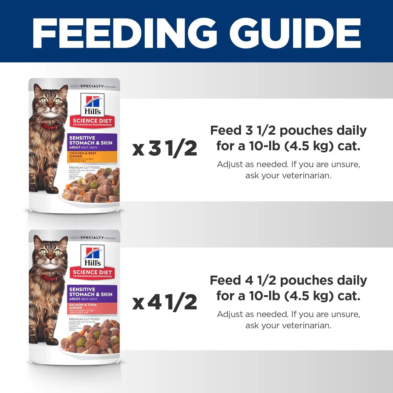 Hill's Science Diet Feline Sensitive Stomach & Skin Variety Pack Pouches Cat Food - Image 9