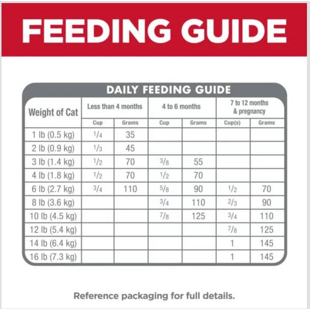 Hill's Science Diet Kitten Dry Ocean Fish & Brown Rice Recipe Dry Cat Food - Image 8